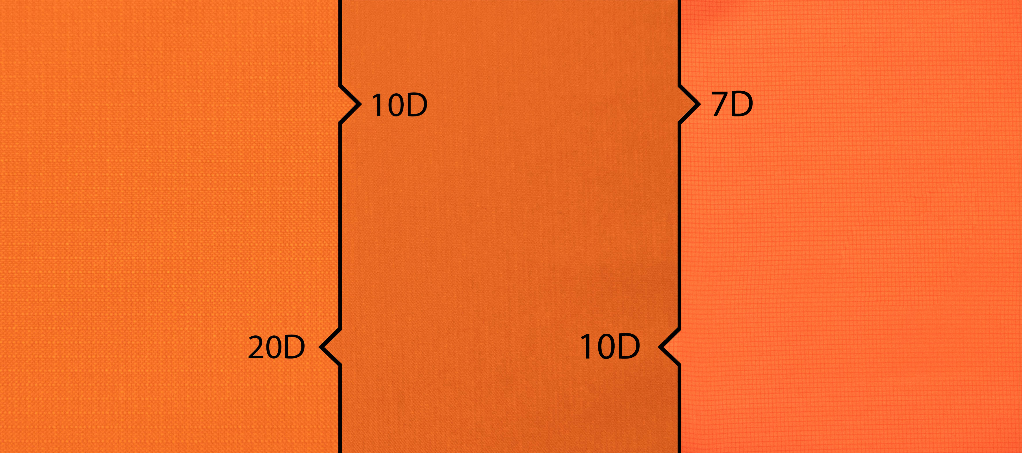 20D_10D_7D.jpg